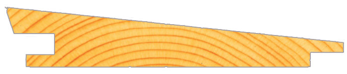 Αμερικάνικο προφίλ επένδυσης