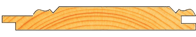 Προφίλ φόδρα γης