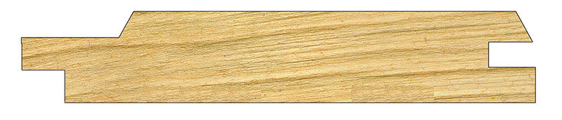 Πρότυπο προφίλ επένδυσης