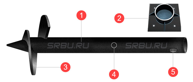 Dispositivo de pilha de parafuso