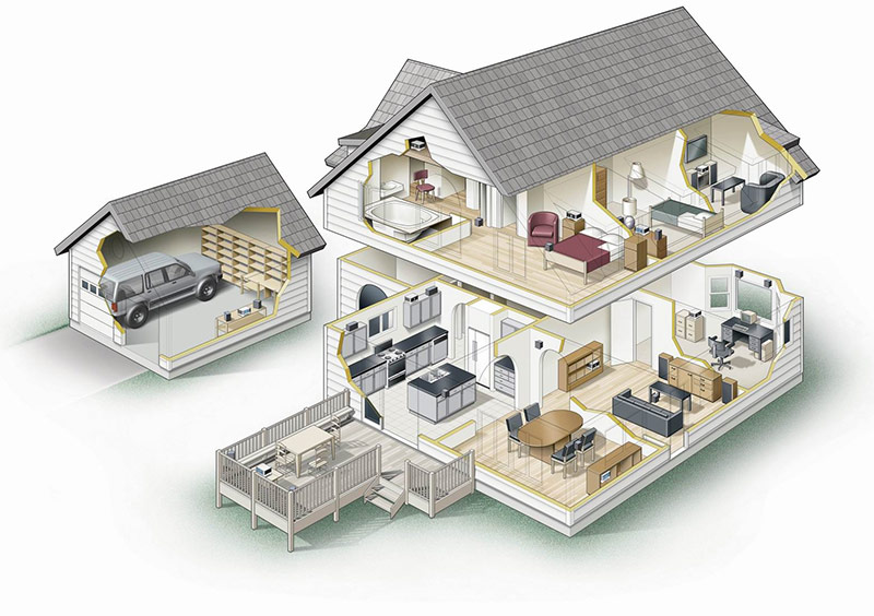 التخطيط السليم للمنزل