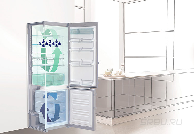 Отделно охлаждане