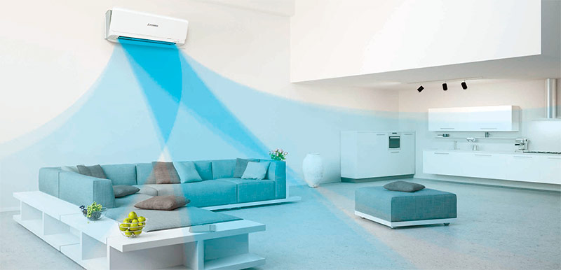 Función de transmisión 3D