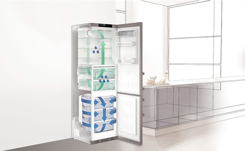 NO система за замръзване и капене