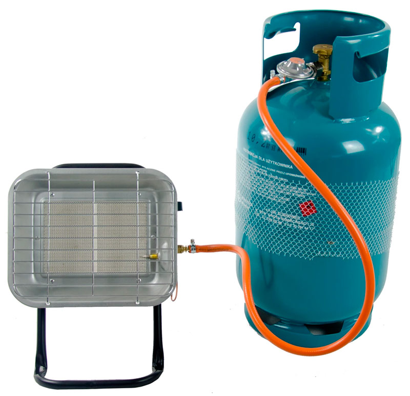 Газов нагревател