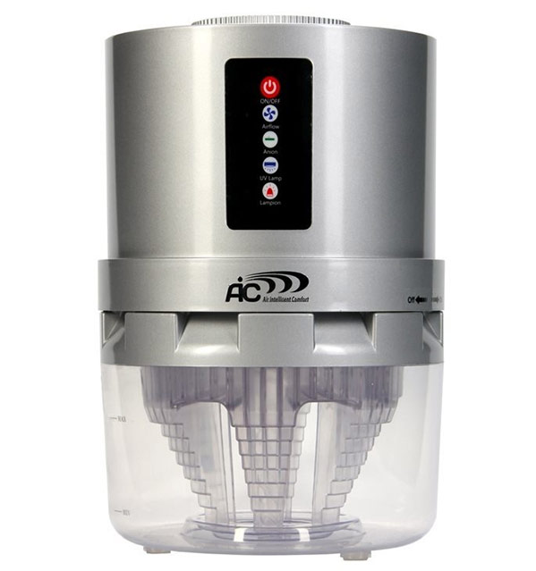 Mașină de spălat aer cu hidrofiltrare